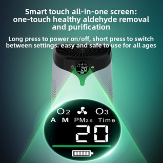 Portable Air Purifier with Negative Ion Technology