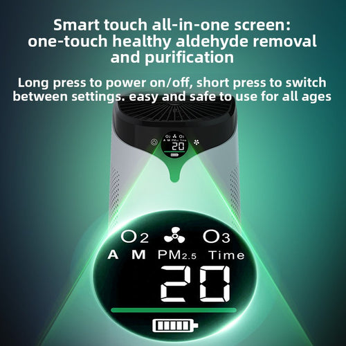 Portable Air Purifier with Negative Ion Technology